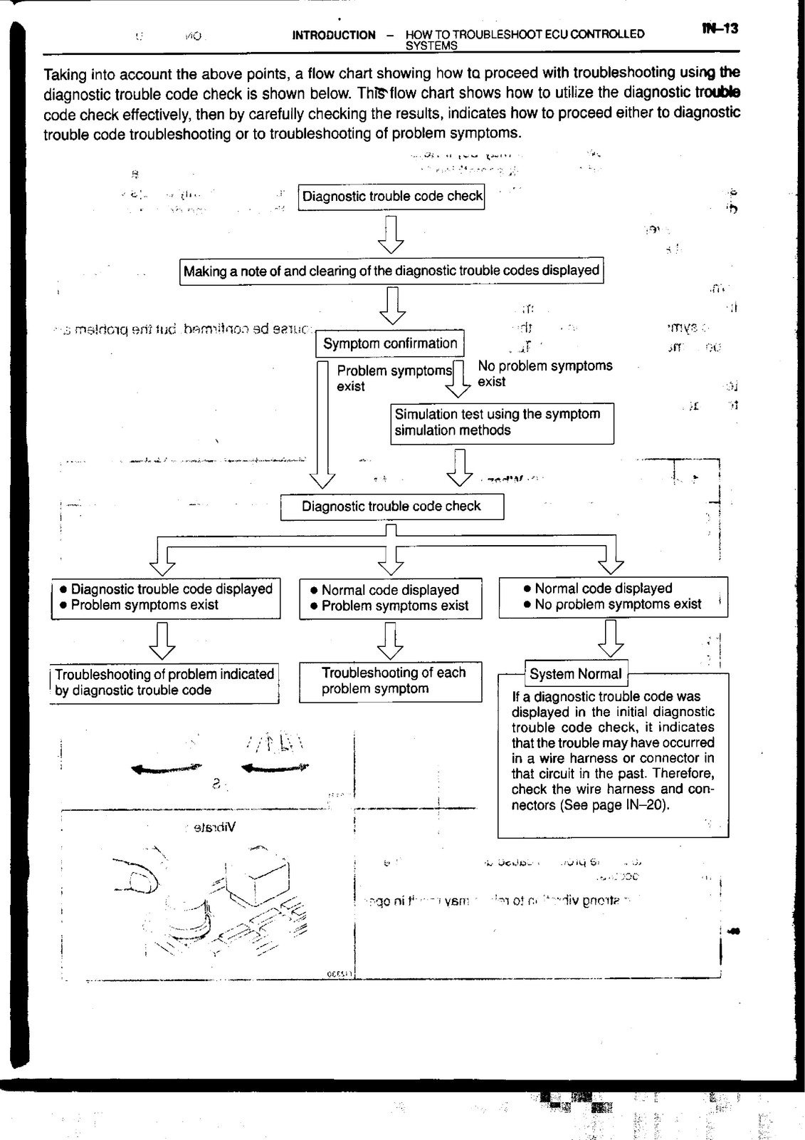 TOYOTA 1KZ-TE Engine Repair Manual 1999 – STEEL WIRE BOUND – PROTECTIVE COVERS