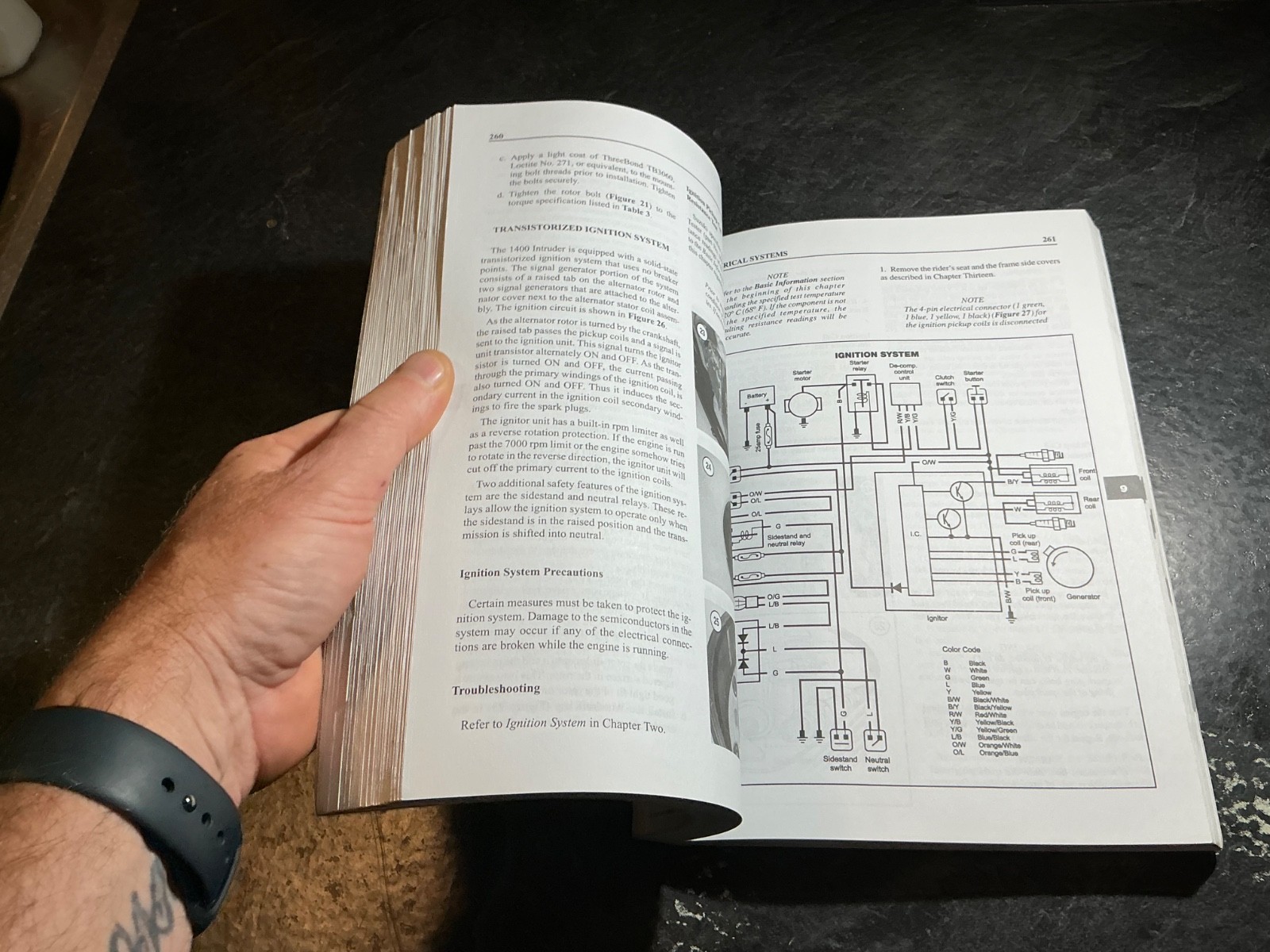 1987-2003 Suzuki VS1400 Intruder & Boulevard S83 Repair Manual VS1400GSL GLF GLP