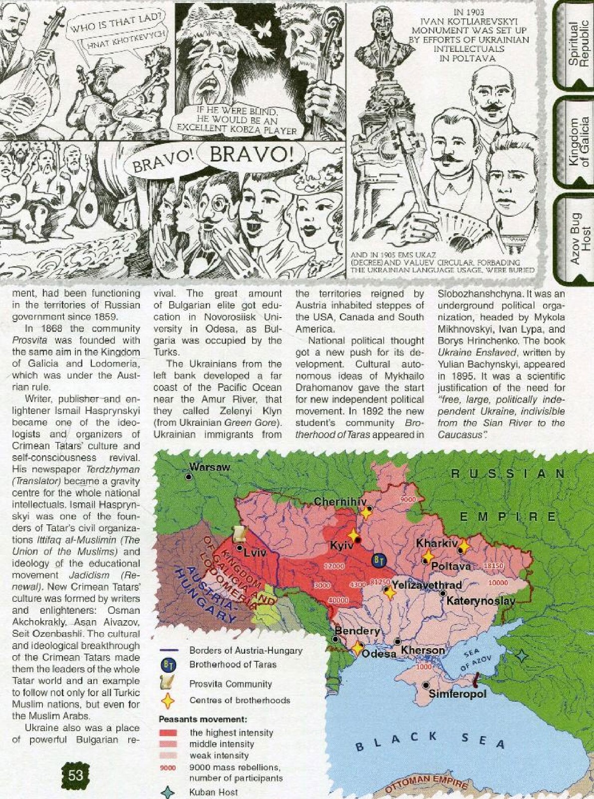 Independent Ukraine  History of Ukraine’s independence  Book in English