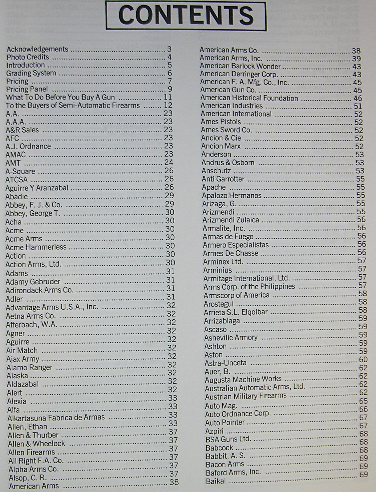 Standard Catalog of Firearms 4th Ed ©1994 Krause Pub. 832 Pages