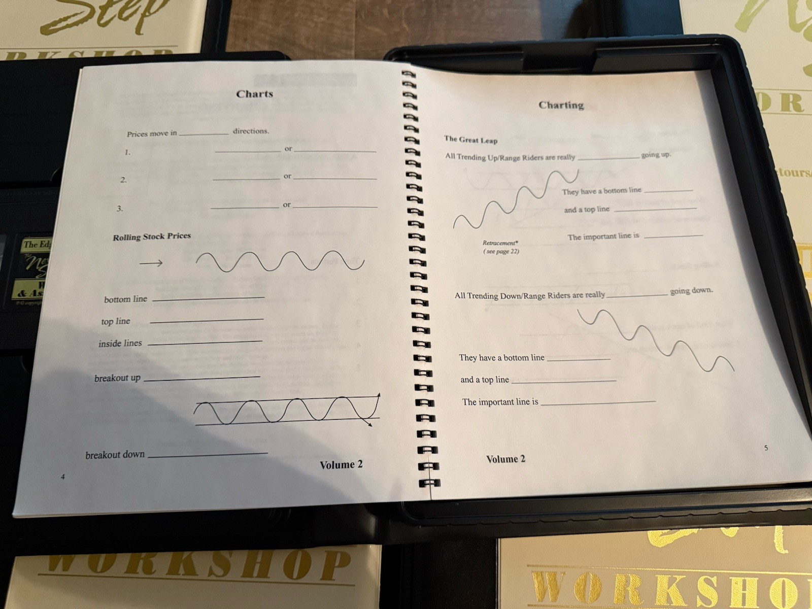 The Next Step Wall Street Investing Workshop 5 VHS Tapes Workbooks By Wade Cook