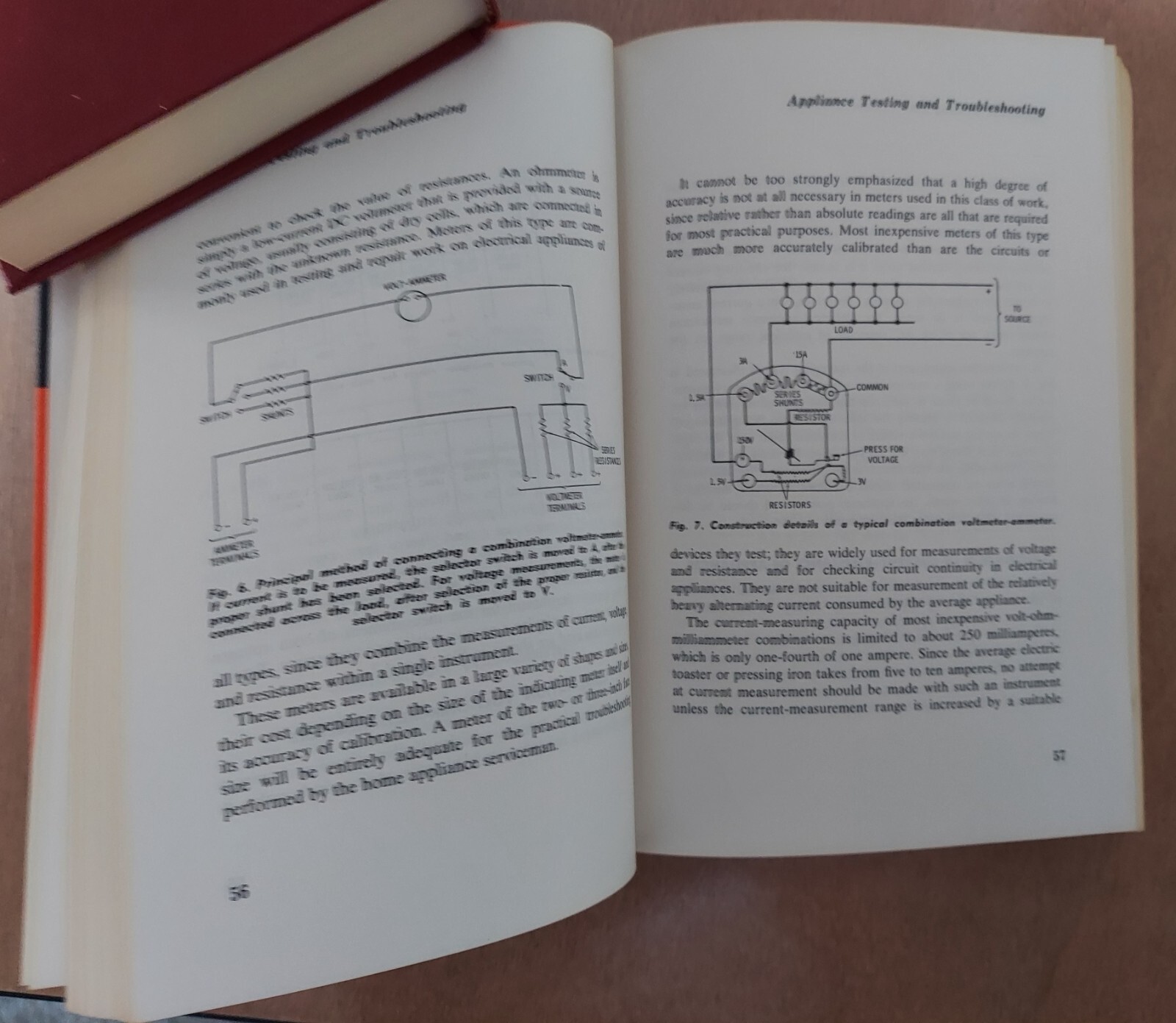 Audel Home Appliance Servicing, 1971 2nd printing Howard W. Sams & Co., Hardback
