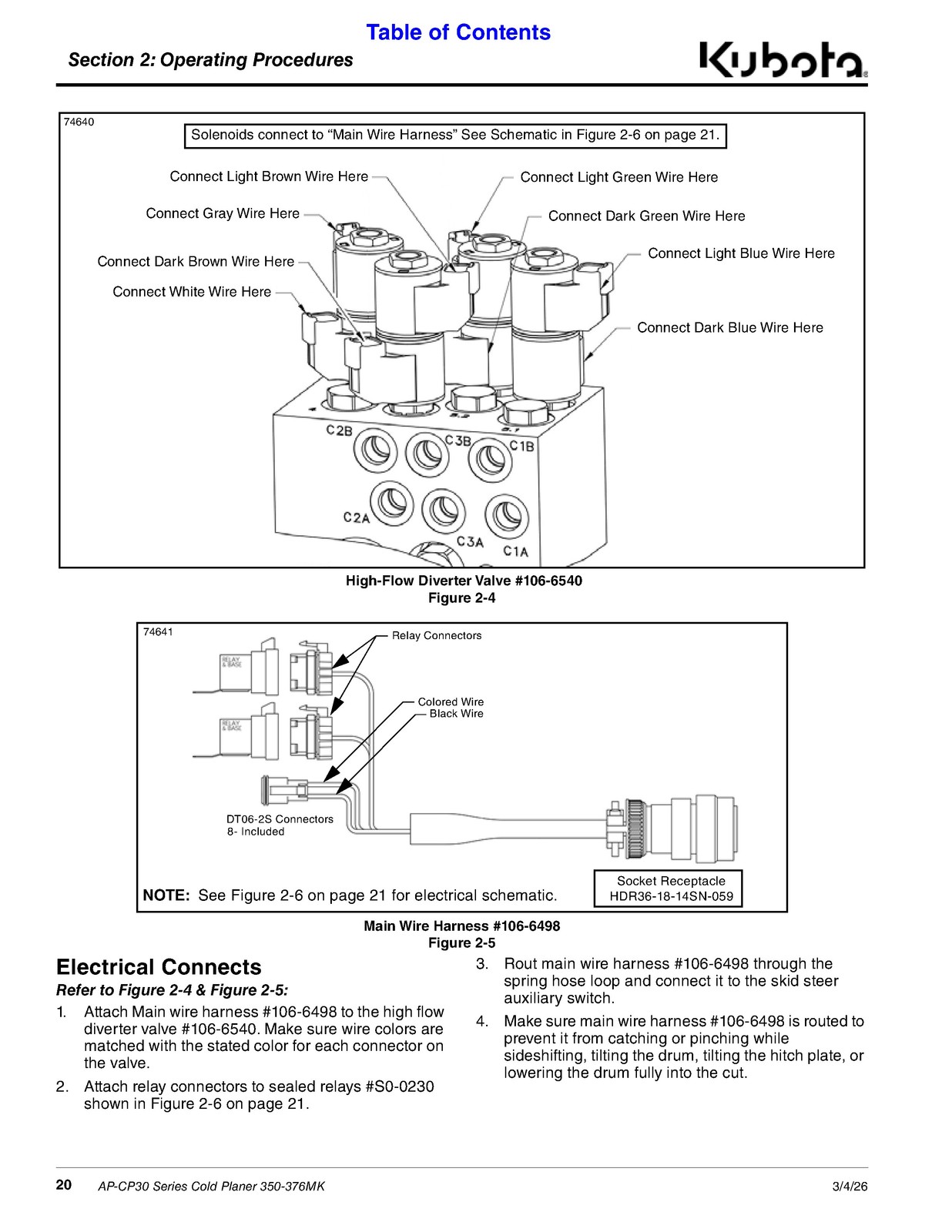 LAND PRIDE CP30 Series Cold Planers Operators Manual – WIRE BOUND – TOUGH COVERS