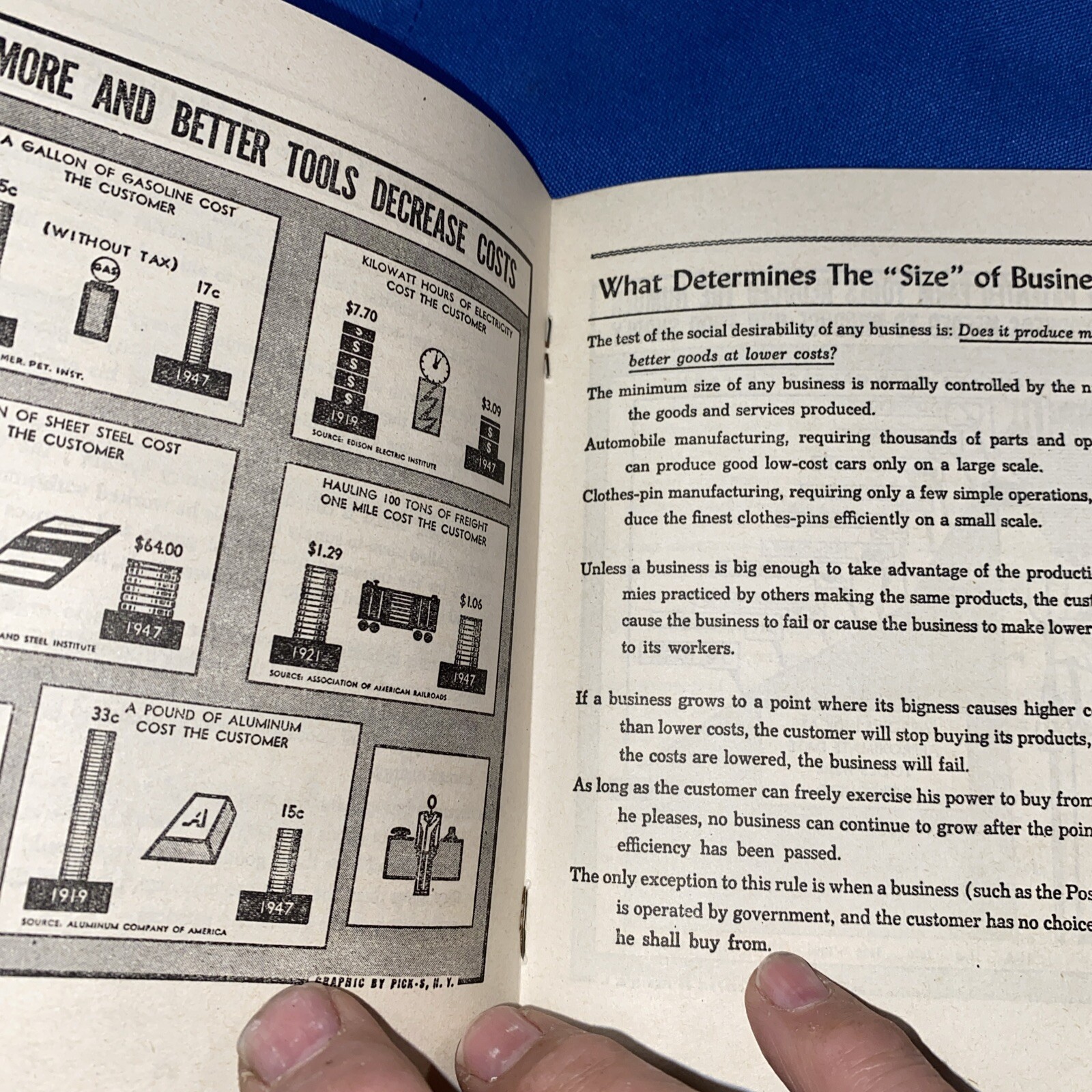 1949 HOW WE LIVE A SIMPLE DISSECTION OF THE ECONOMIC BODY FRED CLARK 47 Pages
