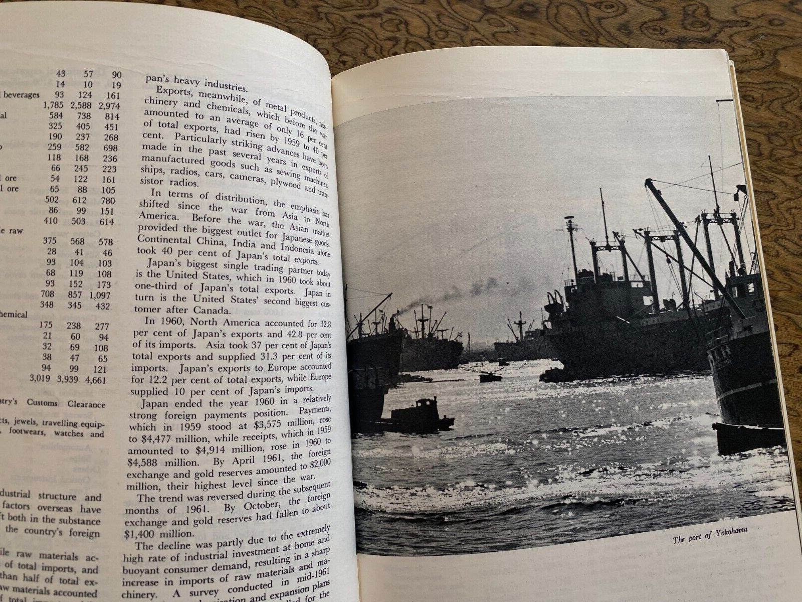 The Japan of Today 1962 Vintage Tourist Book 114 Pages