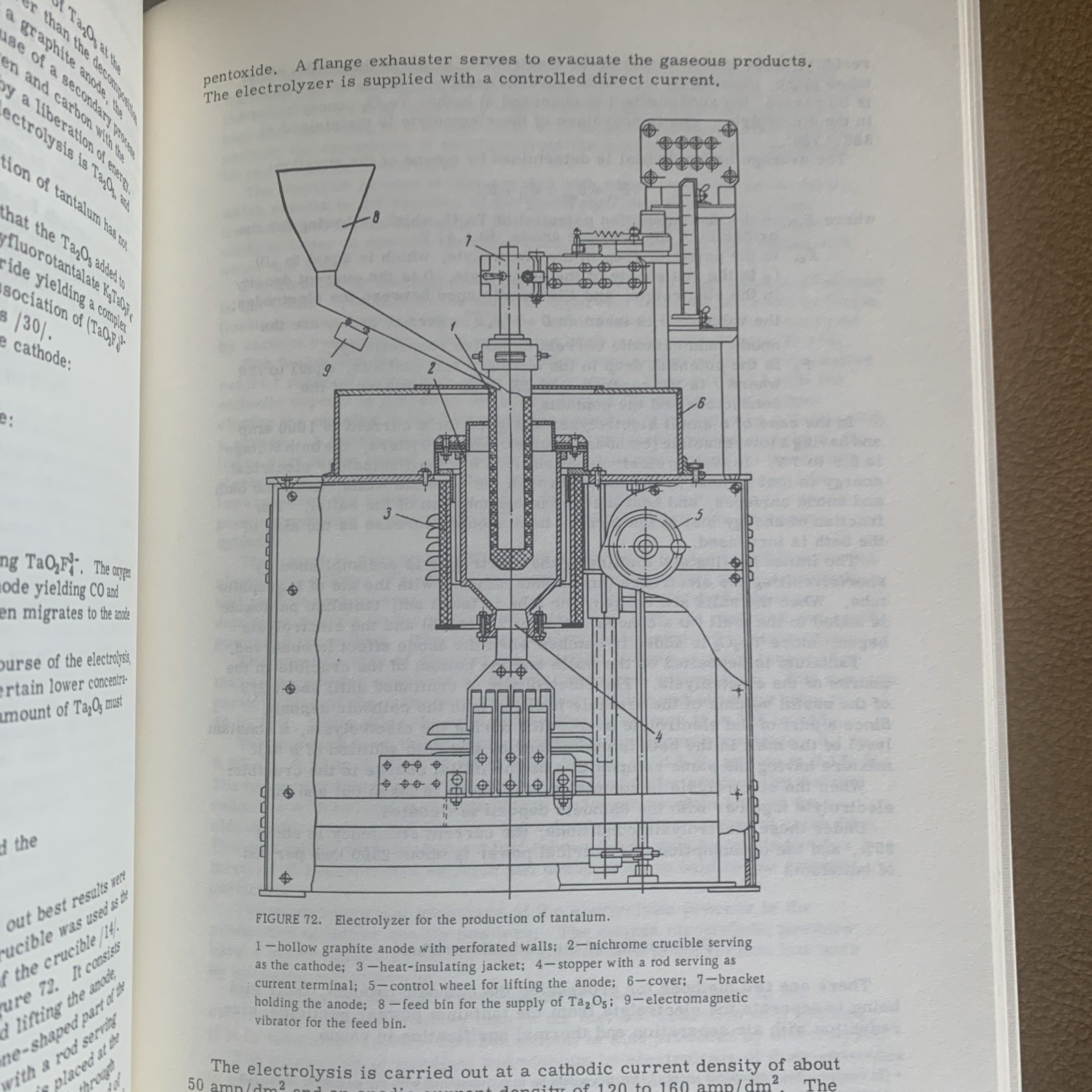 Metallurgy of Rare Metals, Zelikman 1966, Russian translated Israel Scientific