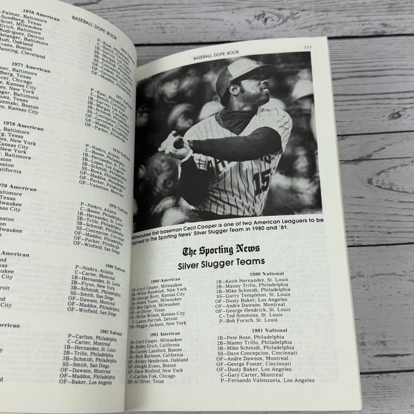 The Sporting News Official Baseball Dope Book 1982 Paperback 432 Pages