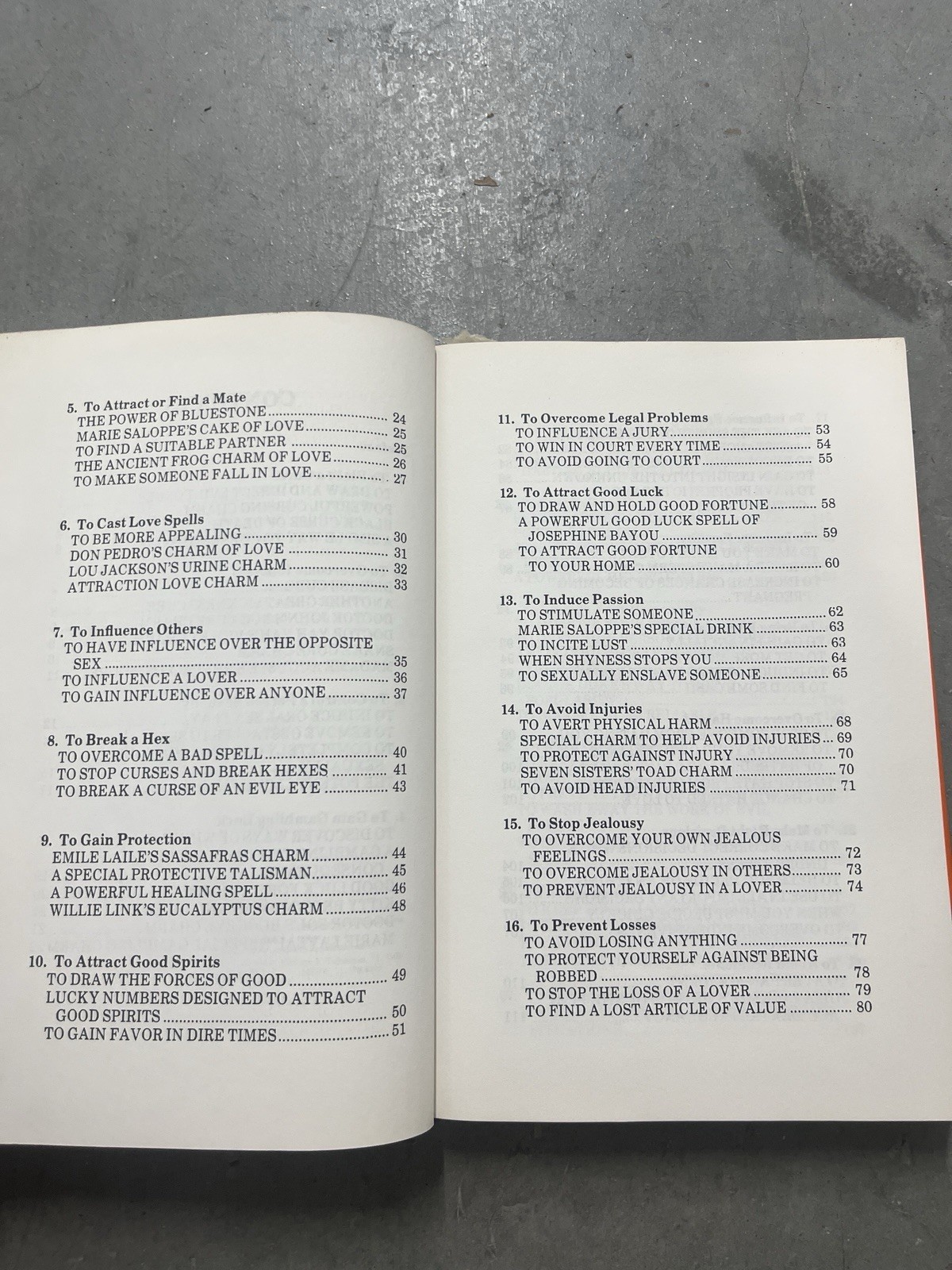 Voodoo Charms and Talismans Robert W. Pelton 1973 1st Edition Hard Cover Book DJ