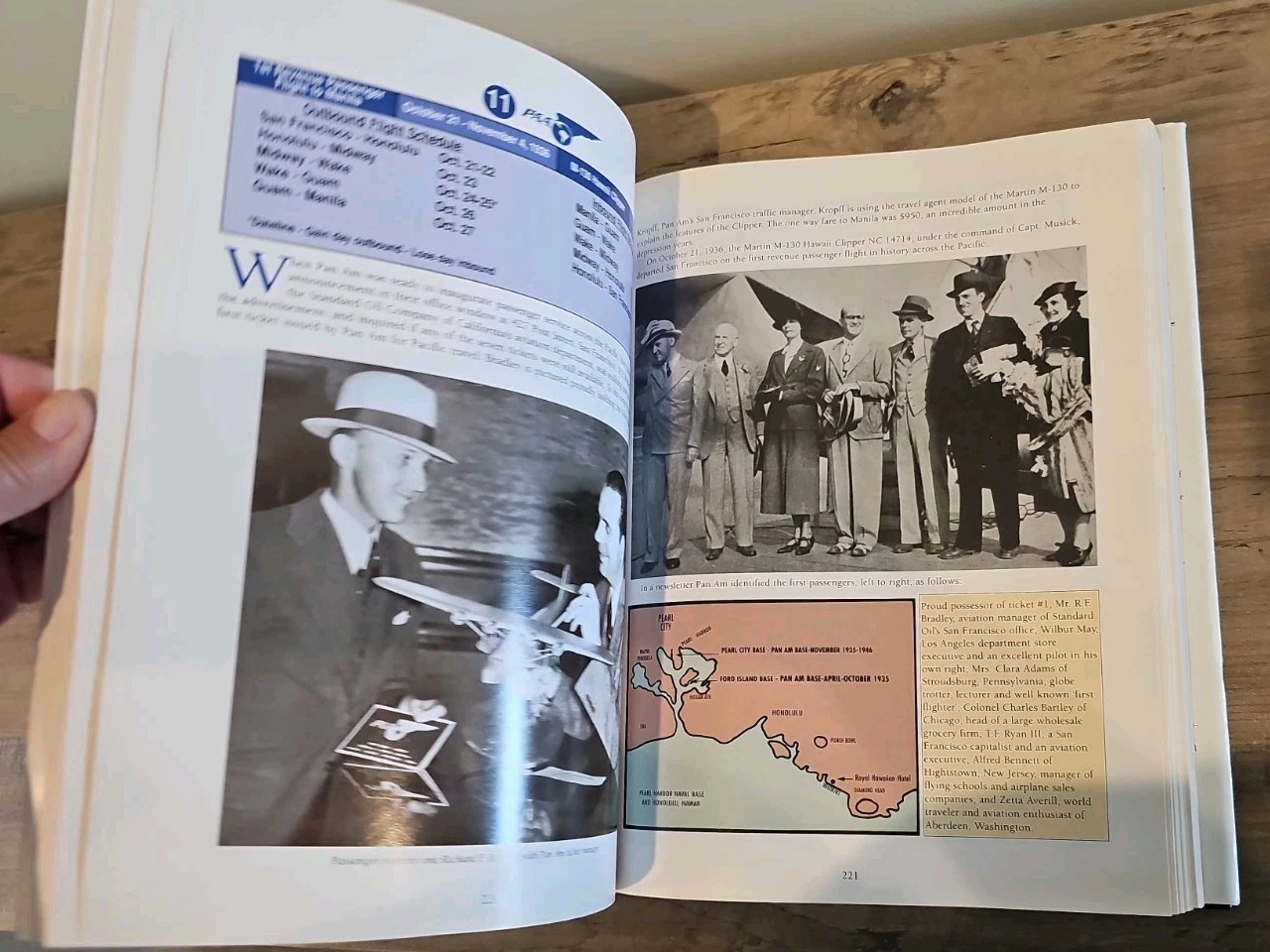 Pan Americans Pacific Pioneers: The Rest of the Story, Pictorial History 1935-46