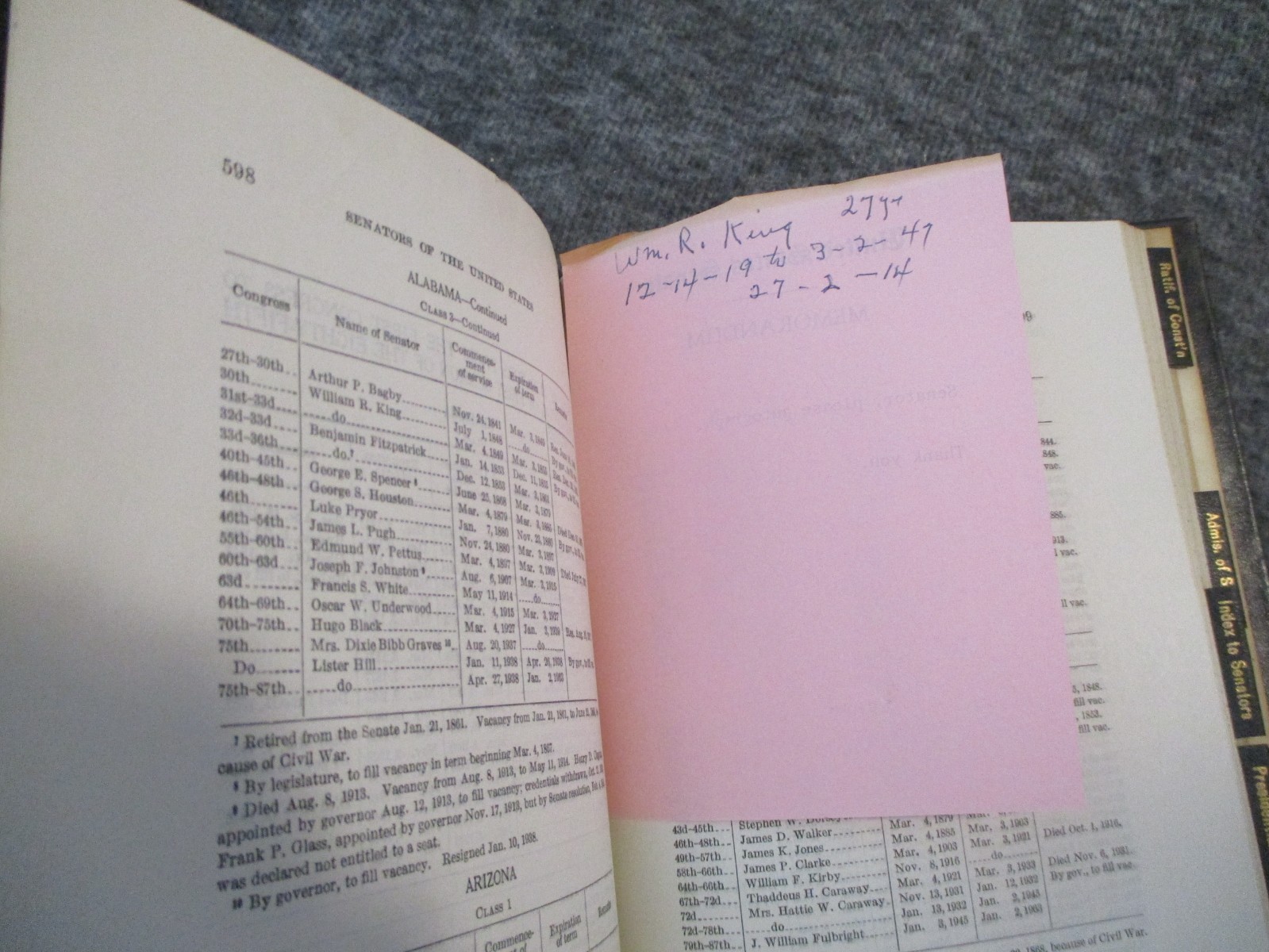 SENATE MANUAL(4) UNITED STATES RULES 1947-57-63-75 -SENATOR JOHN SPARKMAN ESTATE