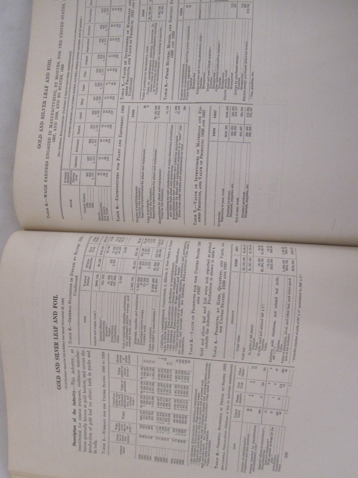 Census of Manufactures for 1939, 16th Census 1940, industries; hardcover