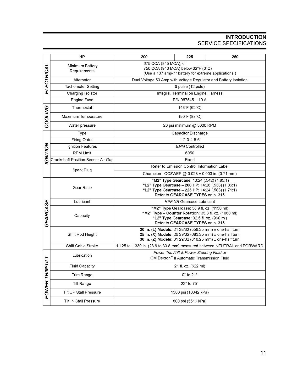 EVINRUDE E-TEC 2010 SERVICE MANUAL 200 225 250 300 HP, BOUND, TOUGH FRONT & BACK