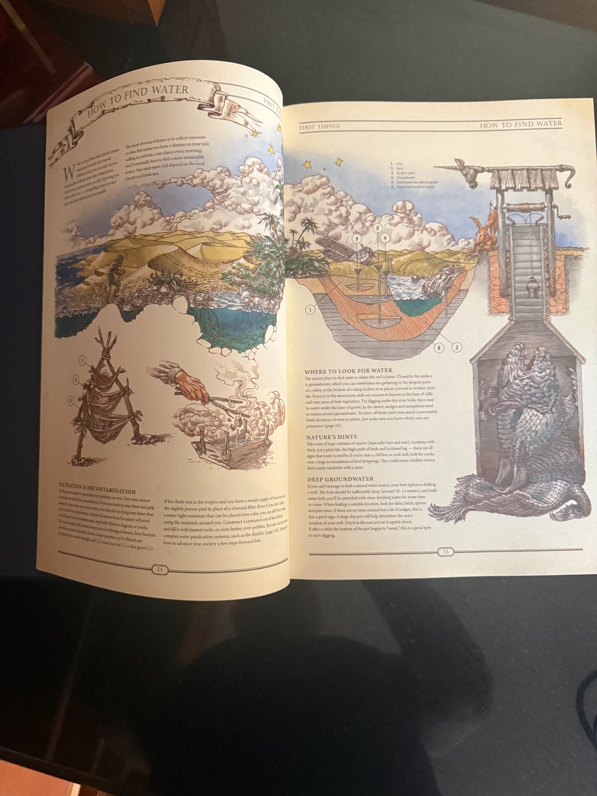 The Book. The Ultimate Guide to Rebuilding a Civilization. Hardcover. Brand New.