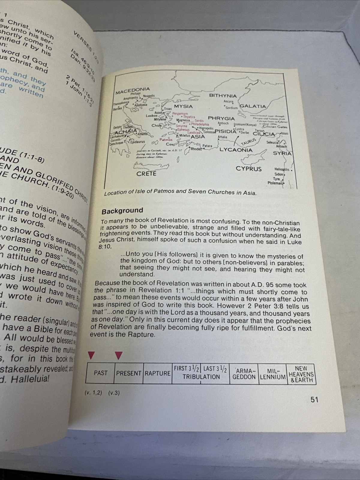 Revelation Visualization Verse By Verse King James Version Book 1971