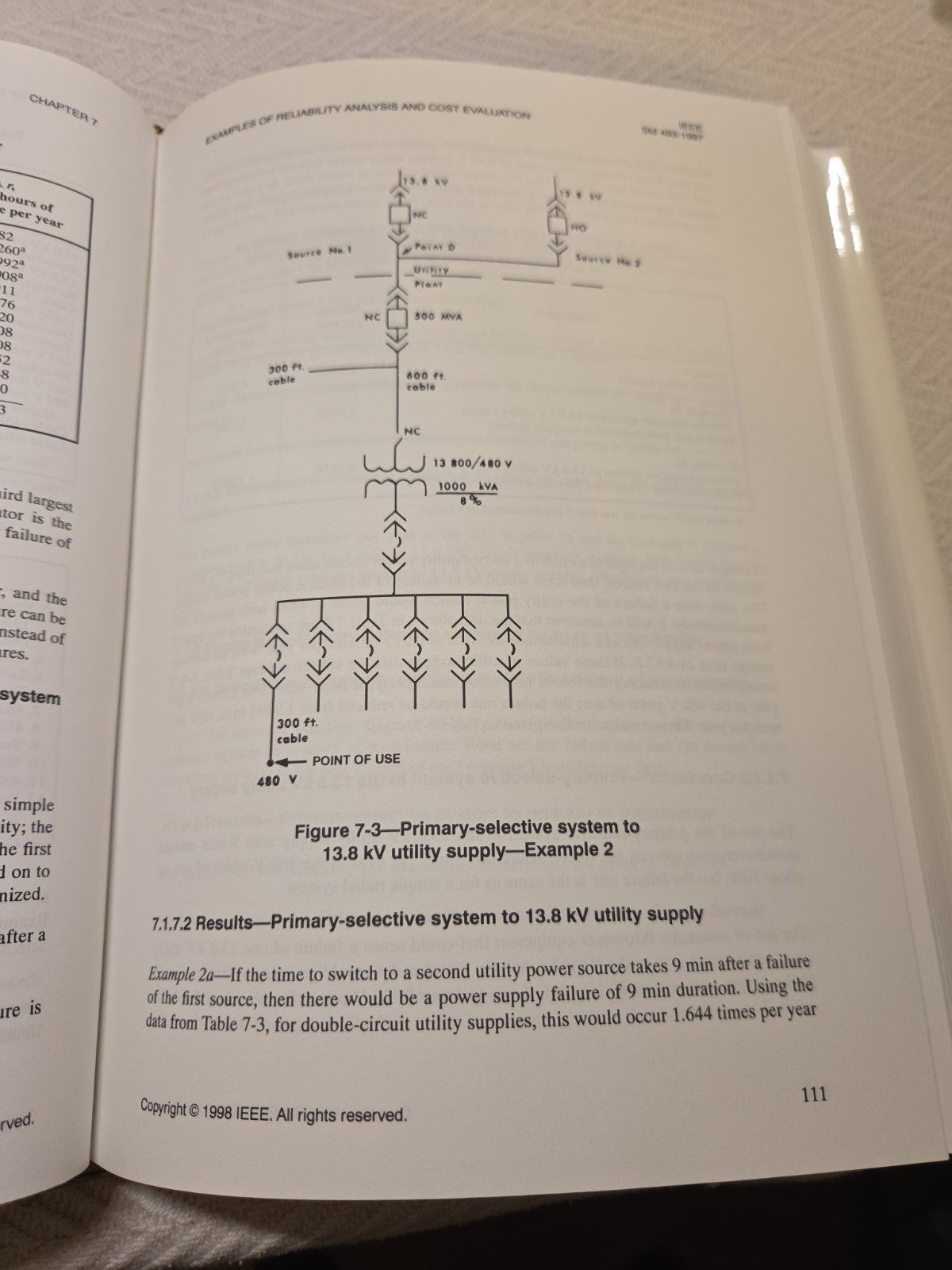 IEEE 493-1997 Gold Book Reliable Industrial Commercial Power Systems HC