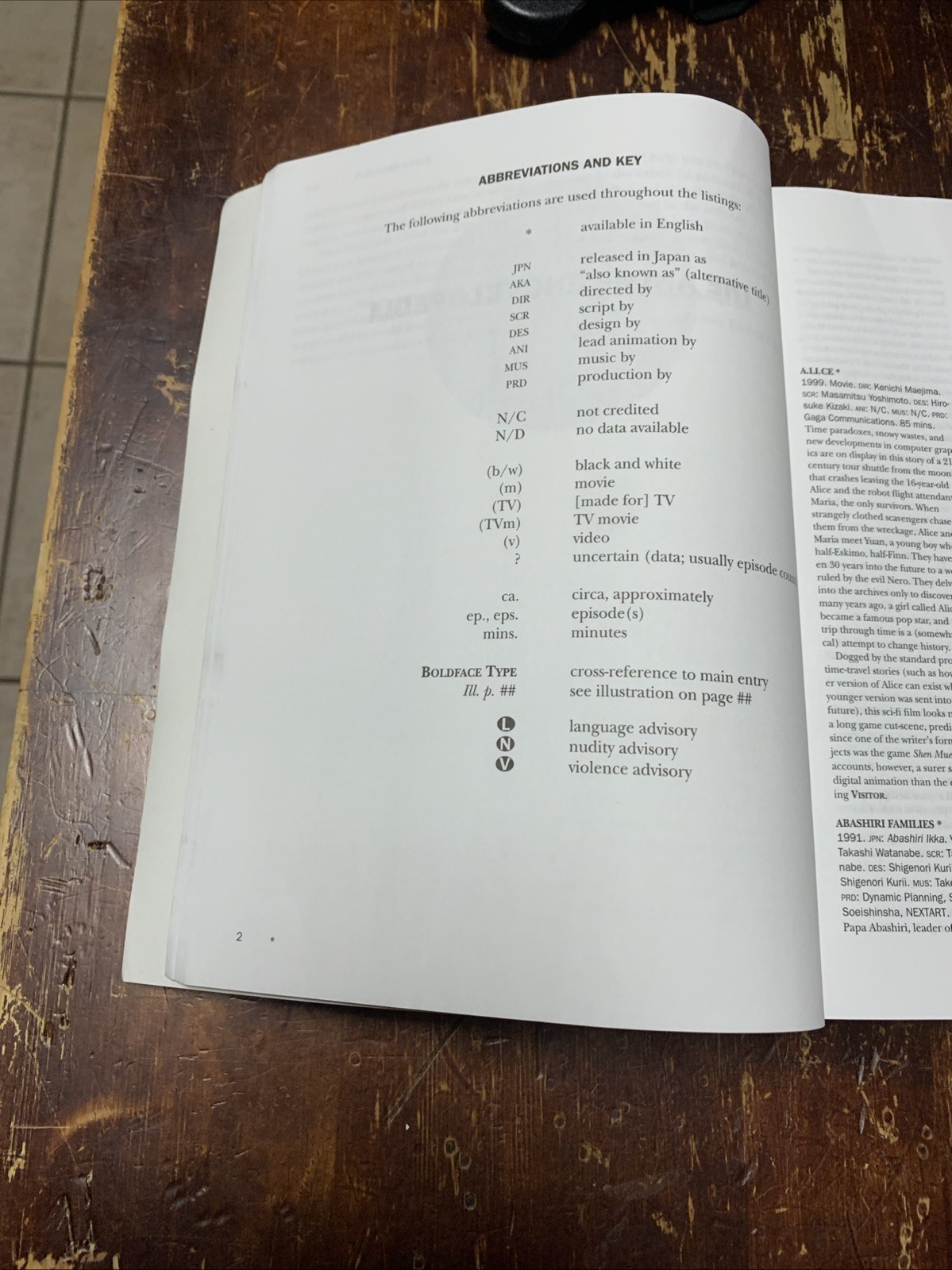 The Anime Encyclopedia- A Guide To Japanese Animation Book
