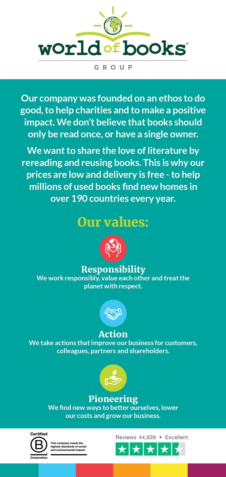 The Sun Also Rises: The Authorized …, Hemingway, Erne