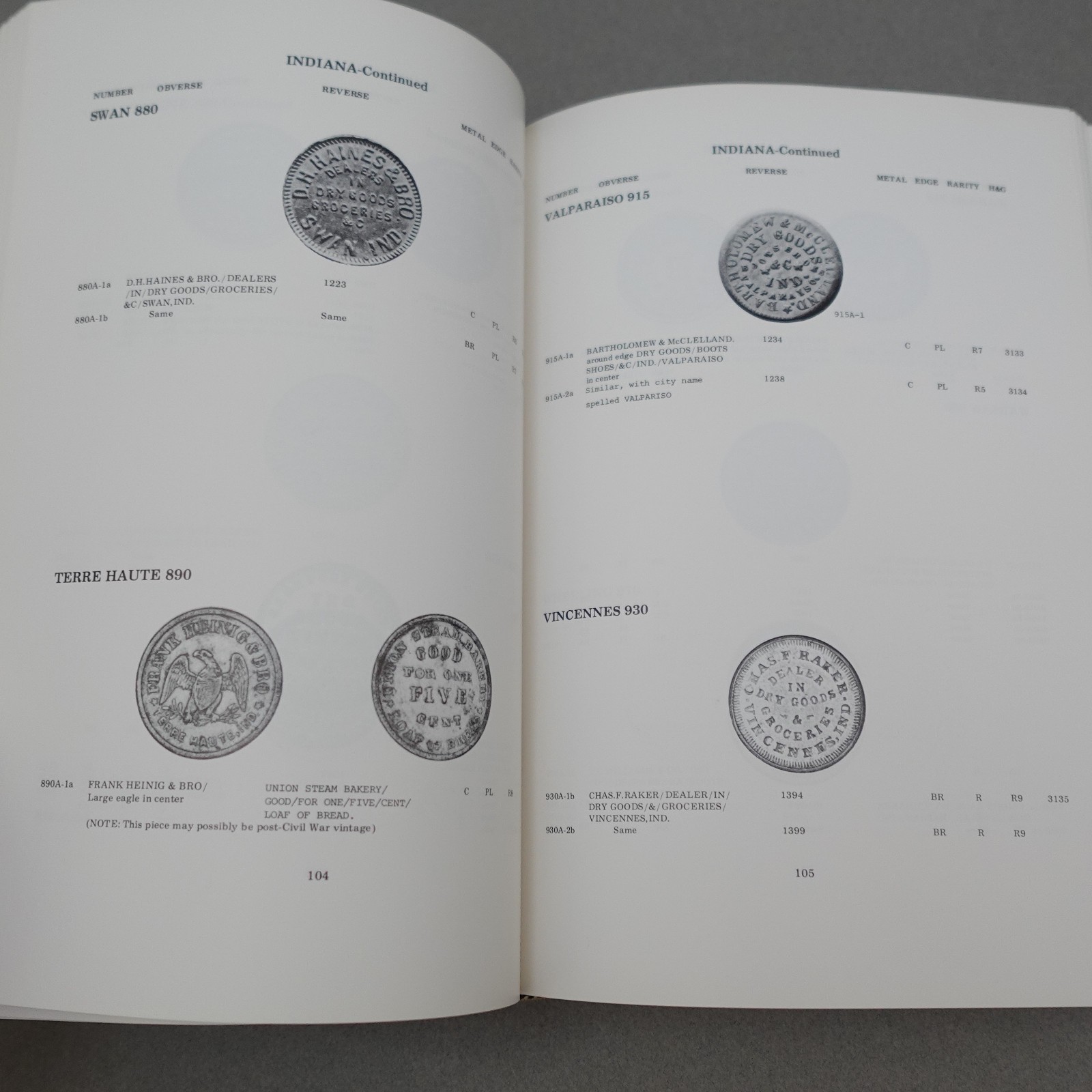 US CIVIL WAR STORE CARDS By George and Melvin Fuld HC DJ Numismatic