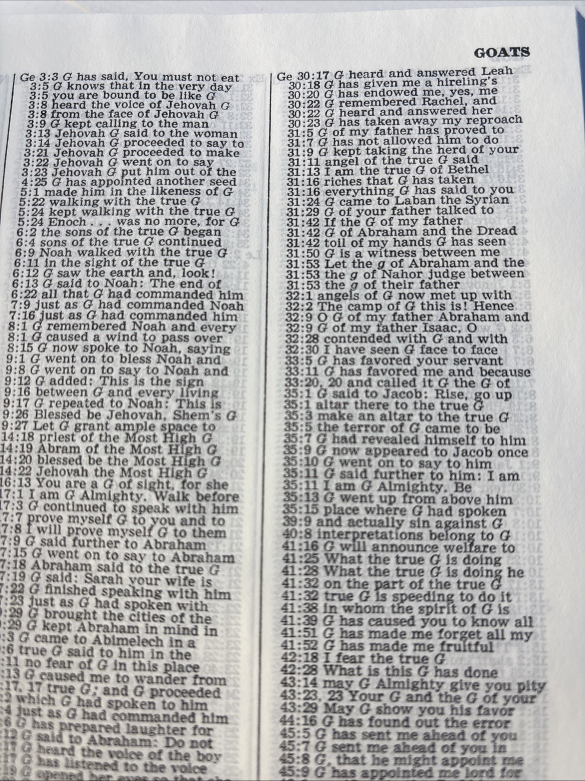 Comprehensive Concordance Of The New World Translation Of The Holy Script., 1st