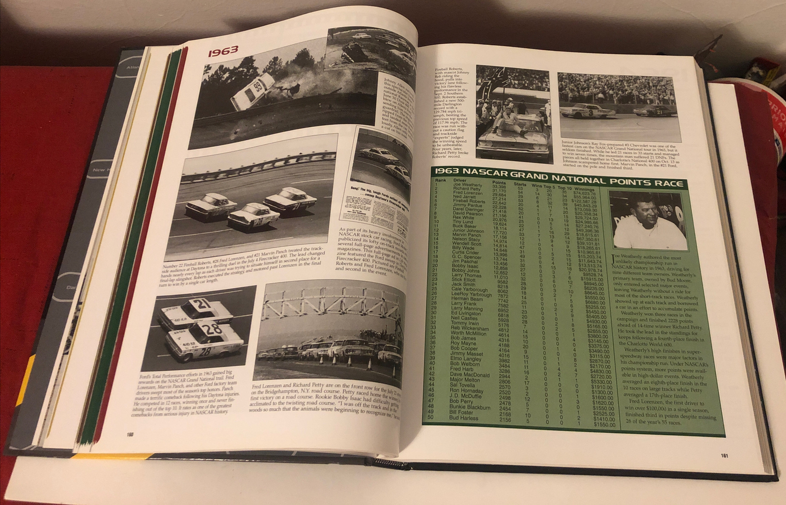 NASCAR Chronicle Stock Car Racing 504 Pages Of History Amazing Photos Huge Book
