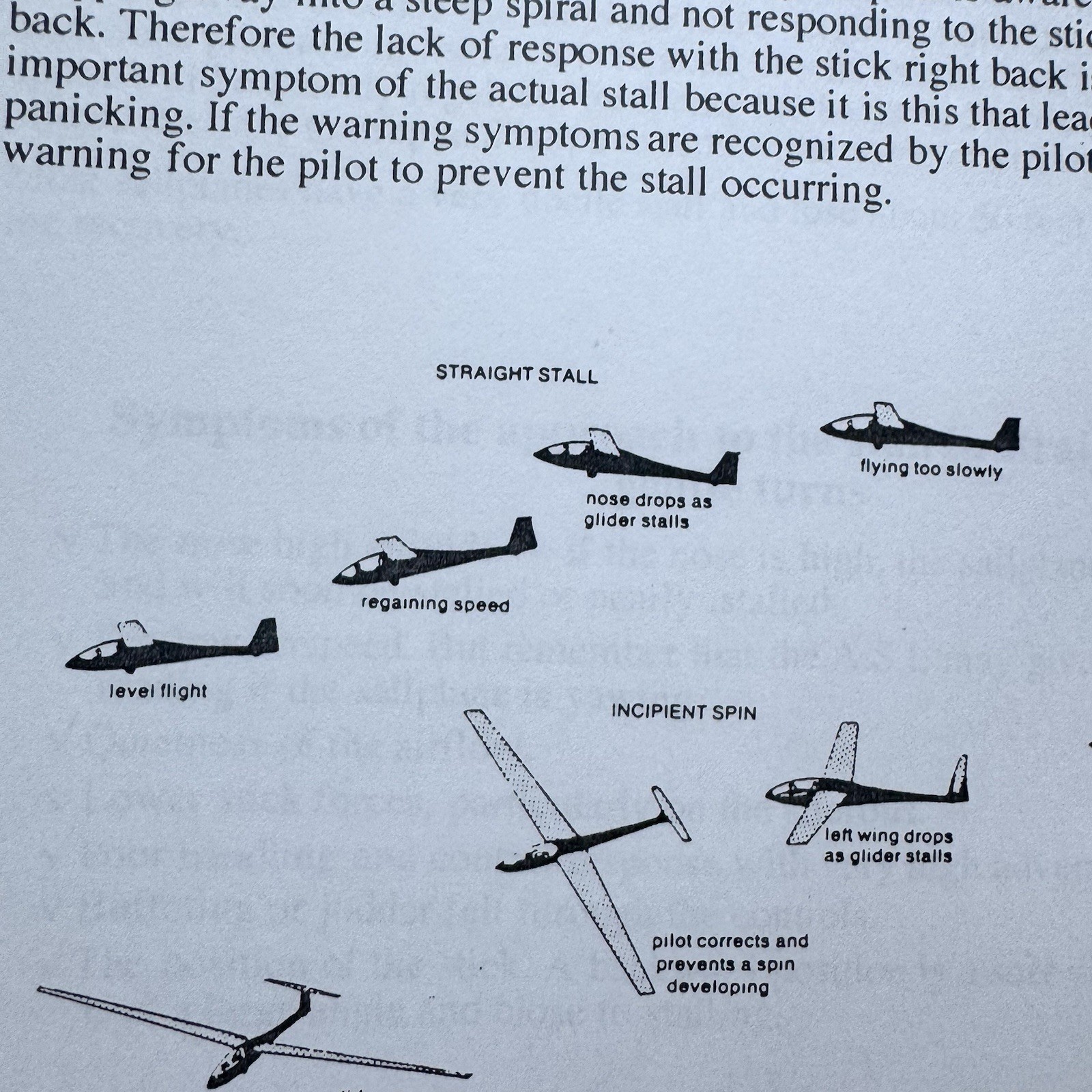 Derek Piggott Airplane Pilot Operating Manual Vintage Plane Stalling Spinning 94