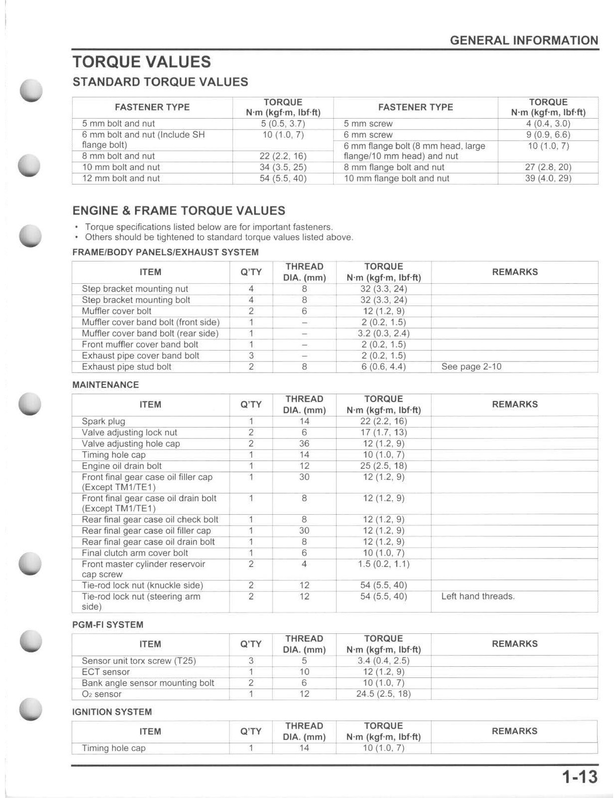 HONDA Rancher 420 TRX420 ATV Service Manual 2014, – COVERED – XL FOLDOUTS