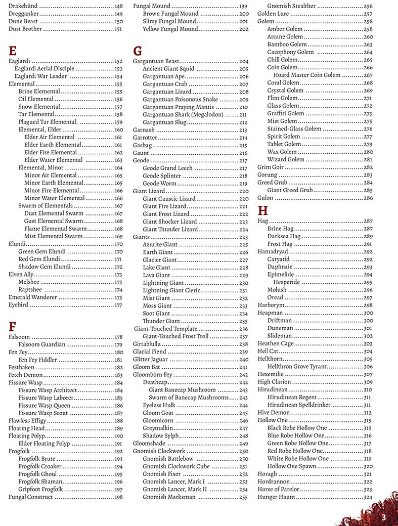 Goodman Games 5th Edition Fantasy Dungeon Denizens