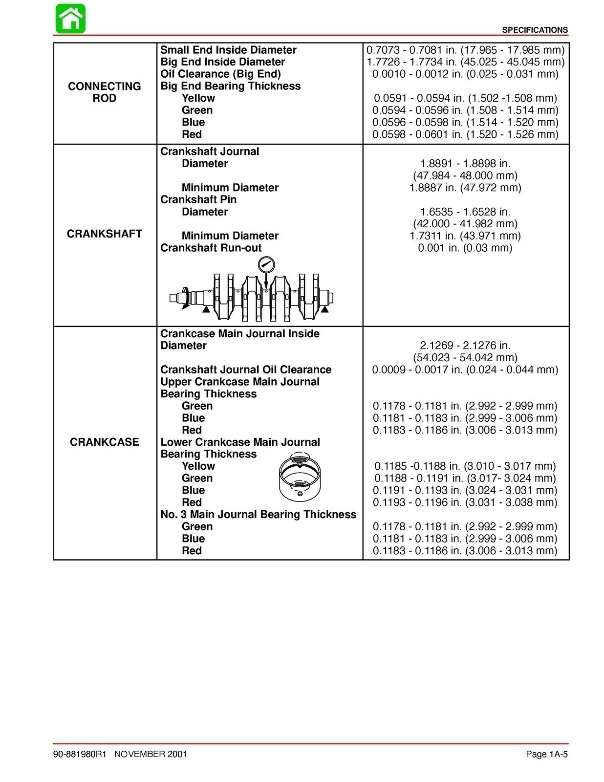 MERCURY 115 FourStroke Engine Service Manual COIL BOUND, COVERS, LARGE FOLDOUTS!