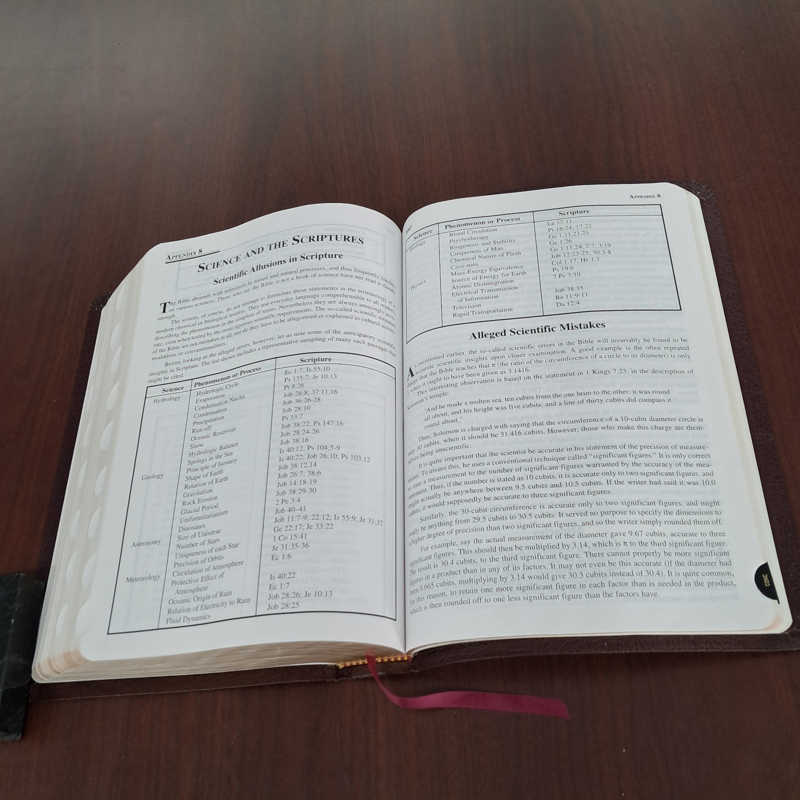 THE NEW DEFENDERS STUDY BIBLE WORLD 2006 HENRY MORRIS RED LTR LEATHER BOUND KJV