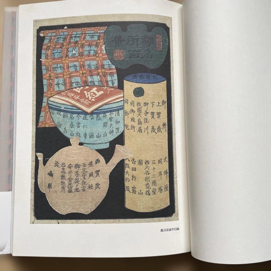 Kyoto Ukiyo-e Prints End of Edo Period Art Book 177 Pages Good Condition