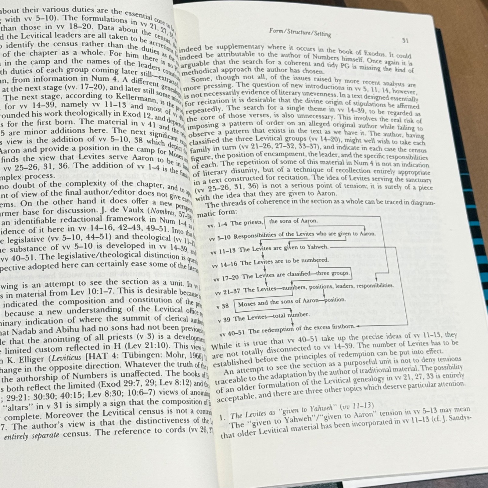 NUMBERS, Philip J. Budd, Vol. 5, Word Biblical Commentary, 1984, Hardcover