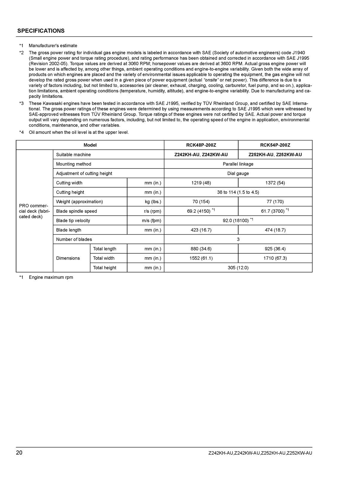 KUBOTA Z242KH-AU Z242KW-AU Z252KH-AU ZERO TURN MOWER OPERATORS MANUAL – FASTENED