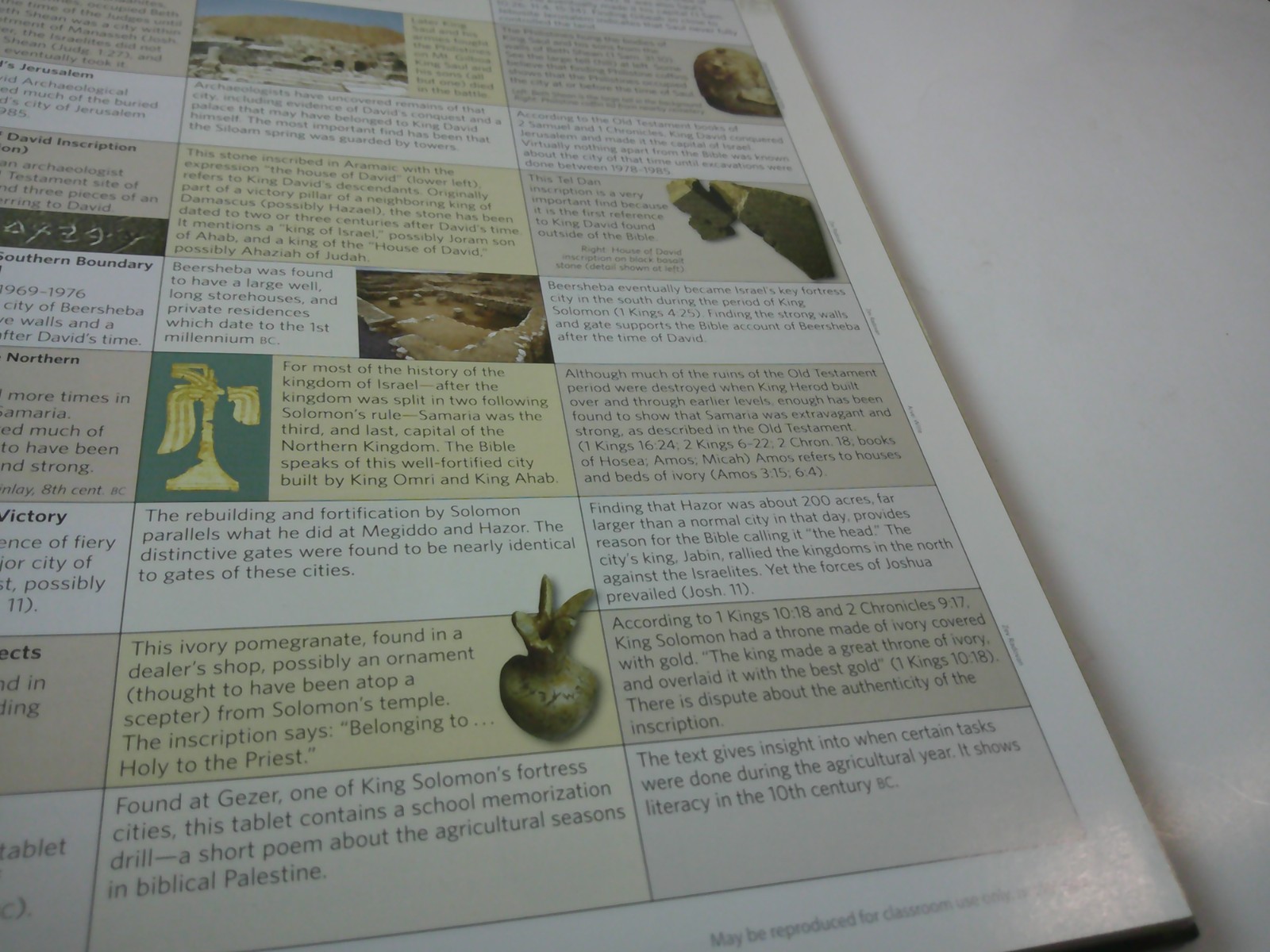 ROSE BOOK OF BIBLE CHARTS MAPS AND TIME LINES NEAR EXCELLENT