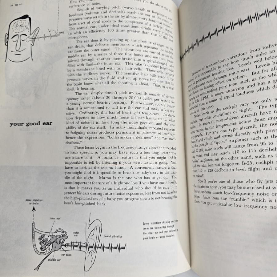 Your Body In Flight Thomas D White Air Force Pamphlet 160-10-3 1961 Book Vintage