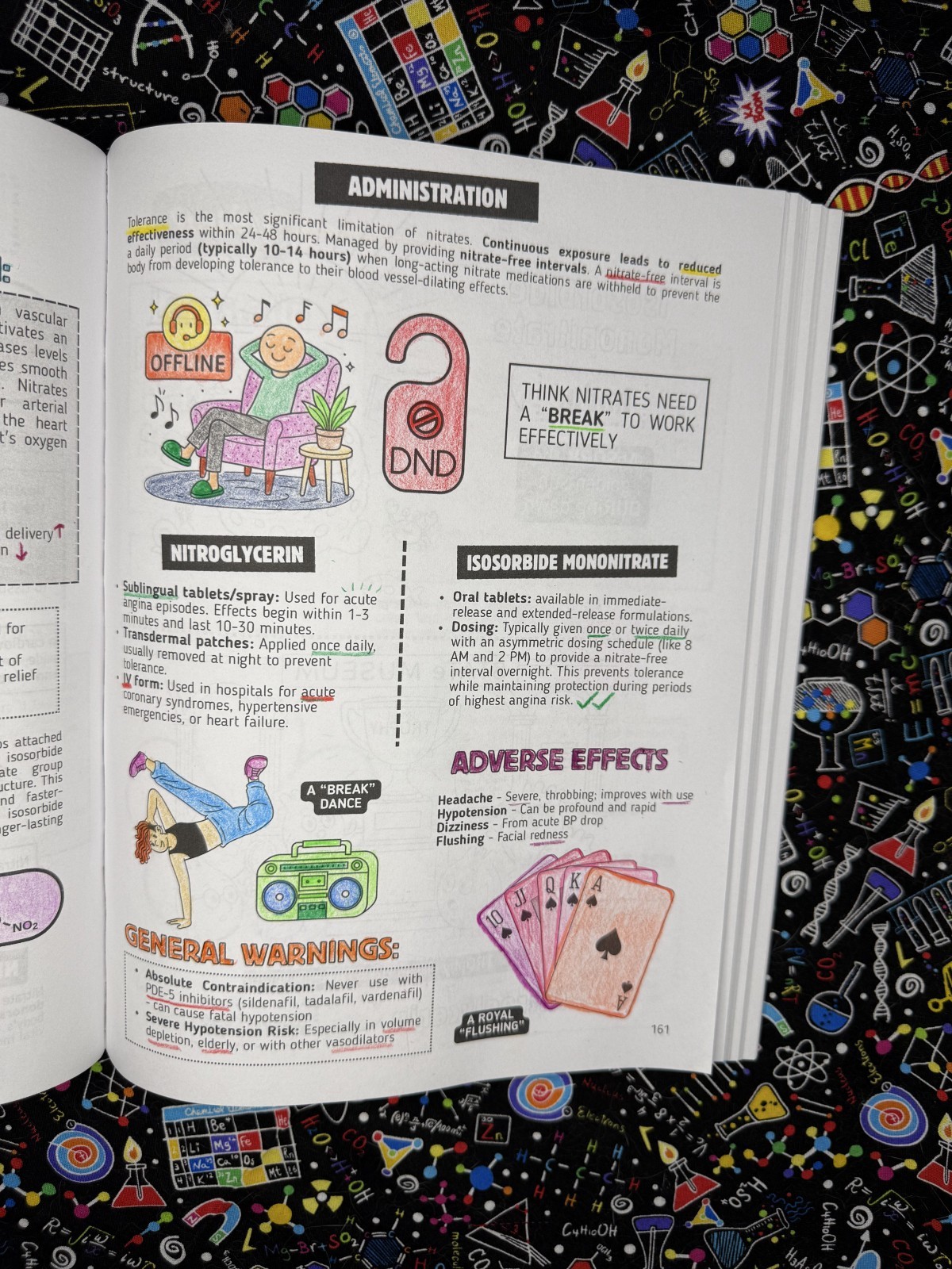 Top 200 Drugs Simplified Coloring Book (P. Burns) | Official Author Direct Copy