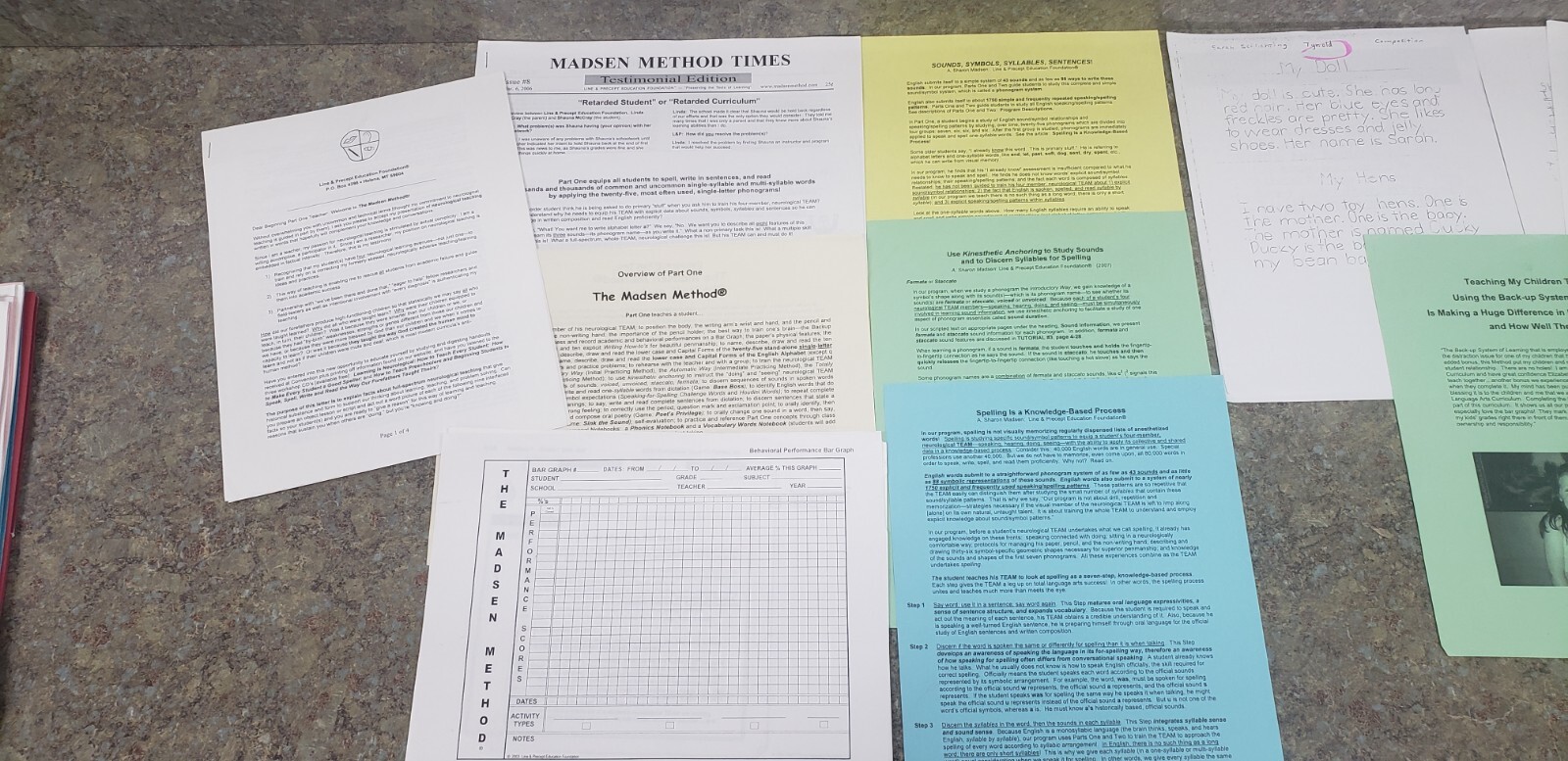 The Madsen Method part two (6,7,8 & Examination Syllabus)