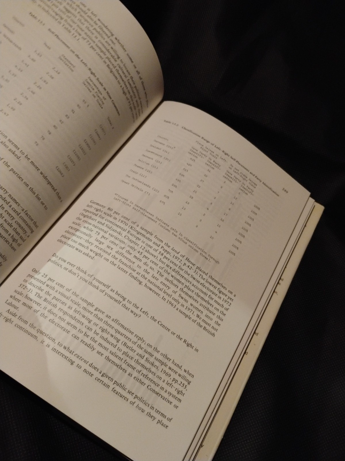 Party Identification and Beyond: Representations of Voting and Party Competition