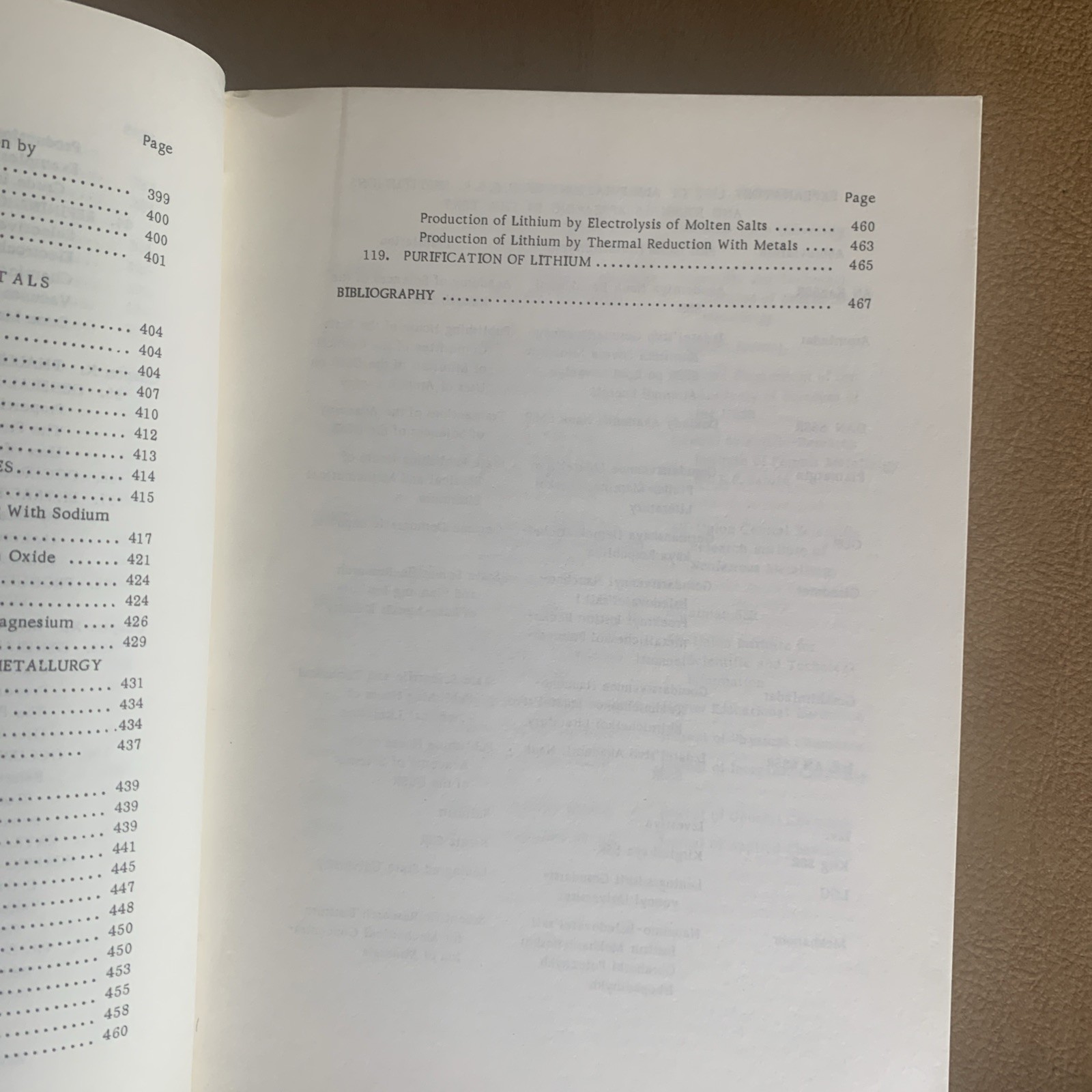 Metallurgy of Rare Metals, Zelikman 1966, Russian translated Israel Scientific