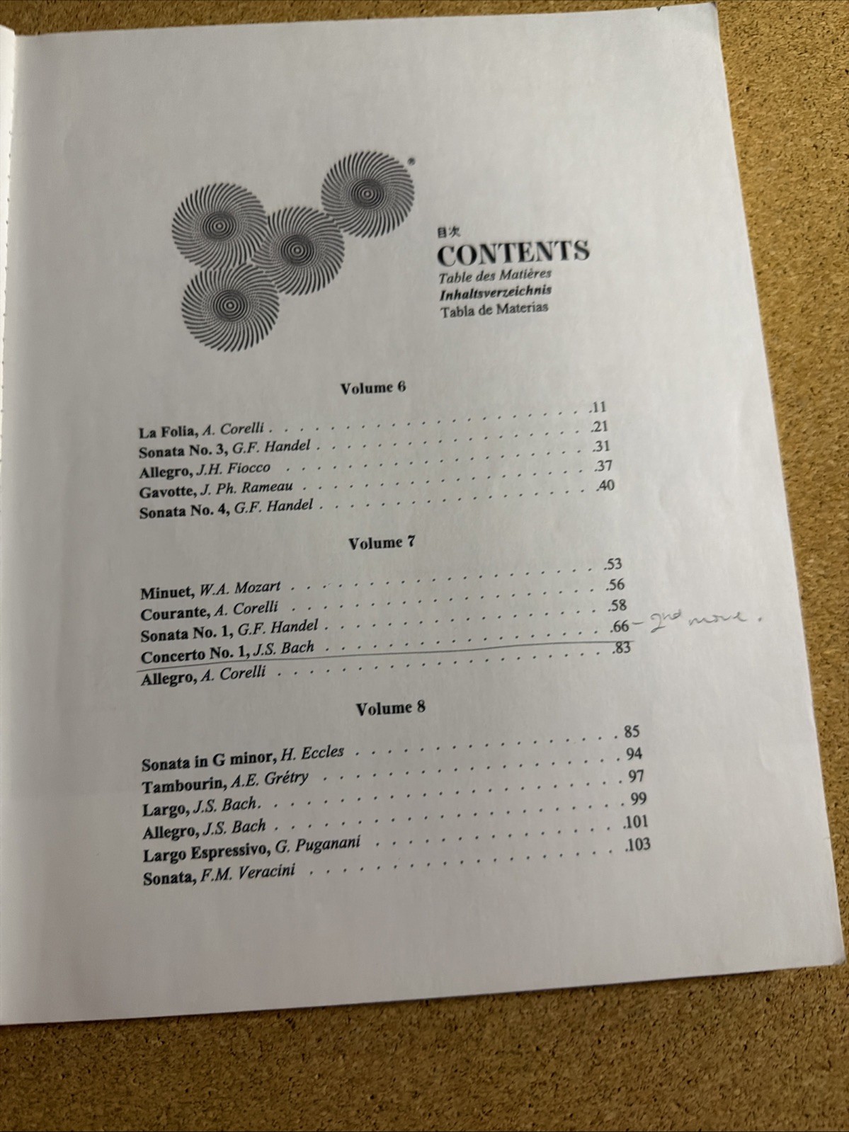 Suzuki Violin School: Piano Accompaniments, Vol. B 190 Pages Very Good