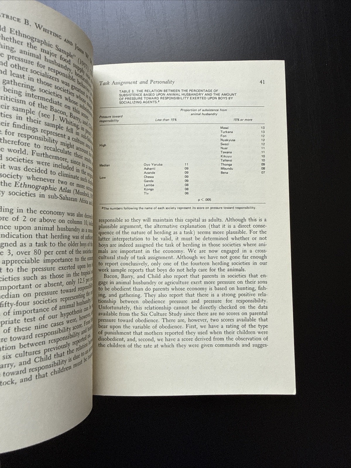 Comparative Perspectives on Social Psychology (1971) By Lambert & Weisbrod PB VG