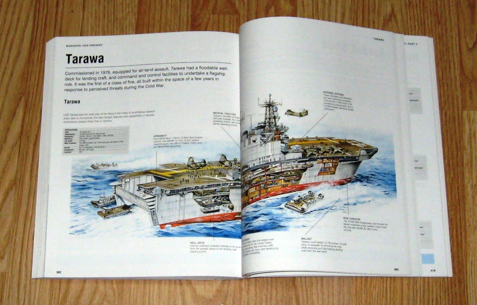 Military Aircraft, Tanks & Warships – Visual Encyclopedia by Jim Winchester &