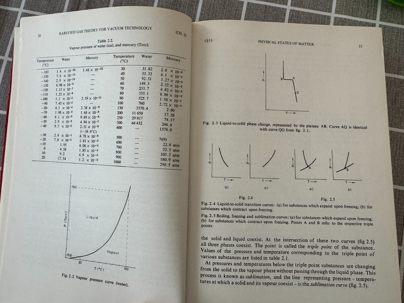 Vacuum Technology, A. Roth, Third Updated and Enlarged Edition, 1990