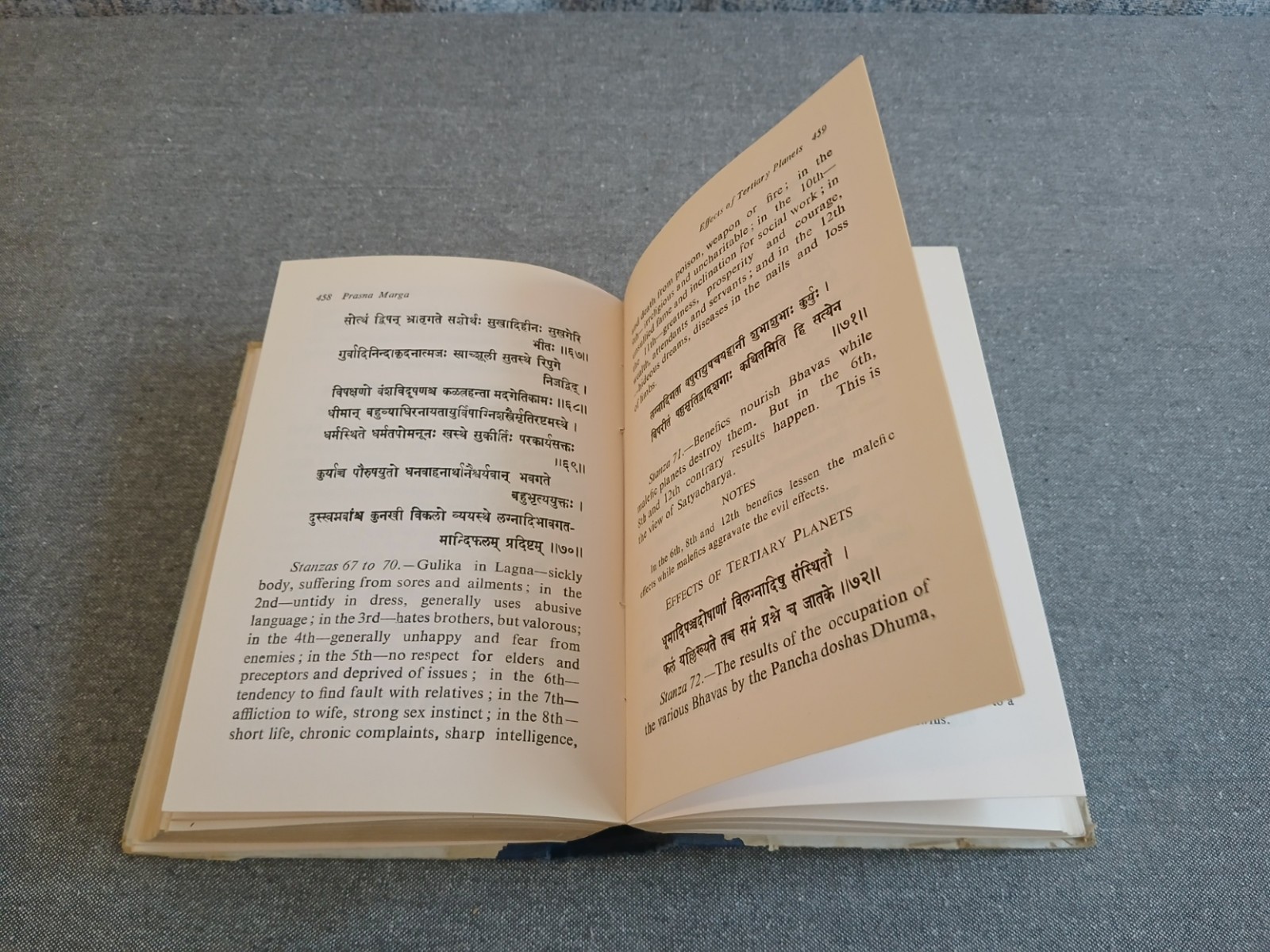 Prasna Marga by Bangalore Venkata (B.V.) Raman – 1980 First Edition