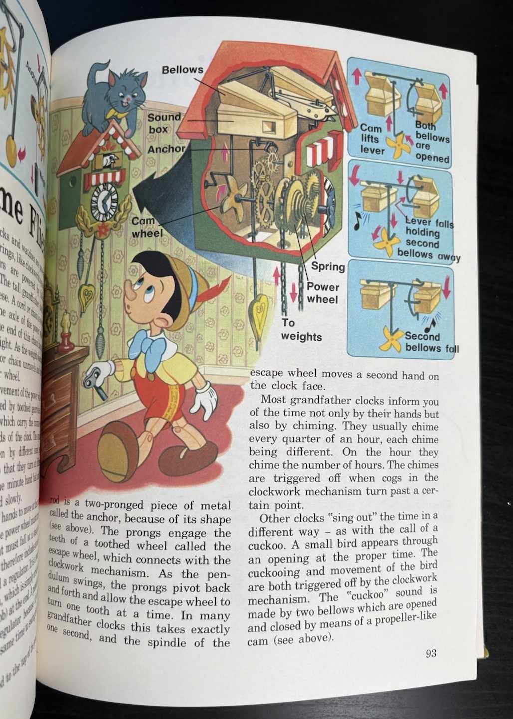 Walt Disney How It Works In The Home Hardcover Book Vintage 1982