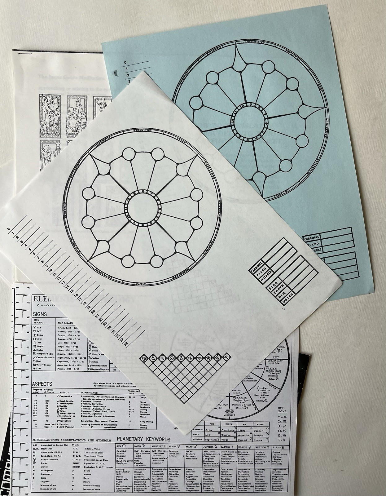Vintage Astro*Carto*Graphy Astrology Circle Books Computer Calculations Calendar