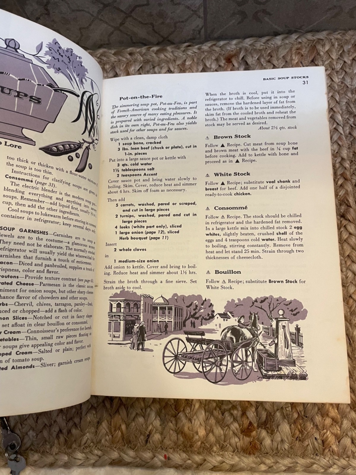The American peoples cookbook vintage (culinary arts institute version)