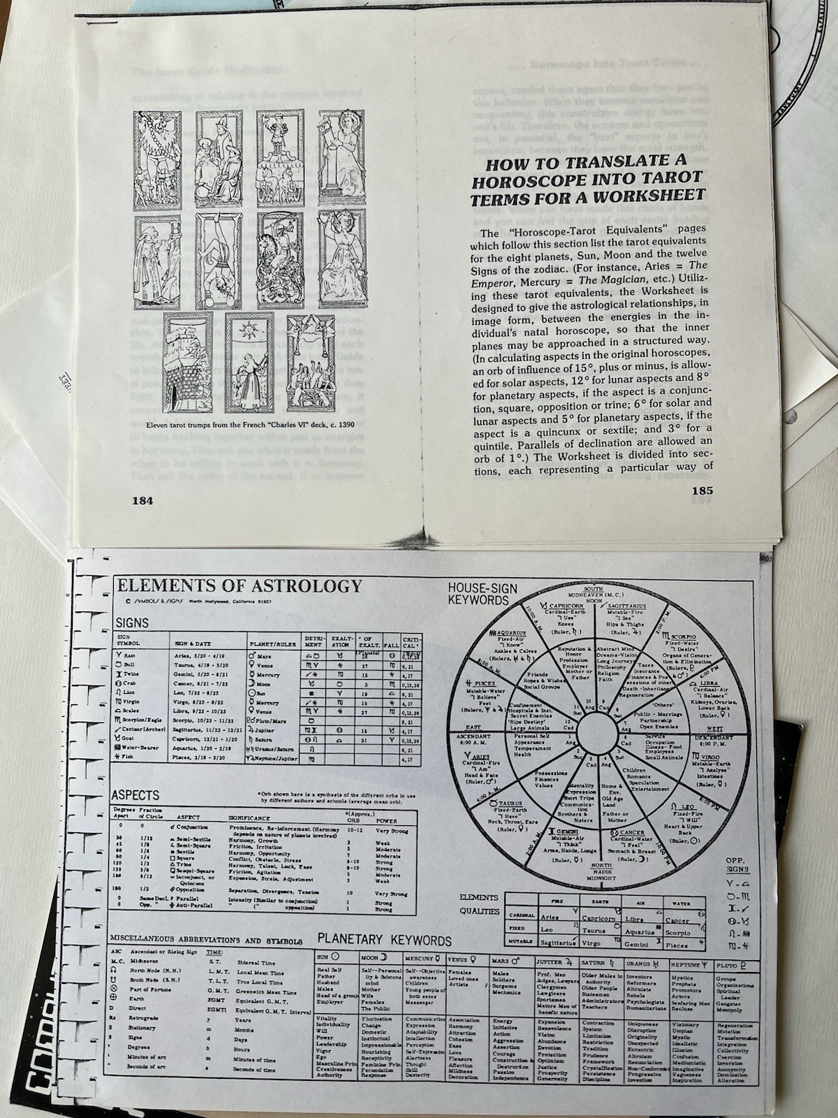 Vintage Astro*Carto*Graphy Astrology Circle Books Computer Calculations Calendar