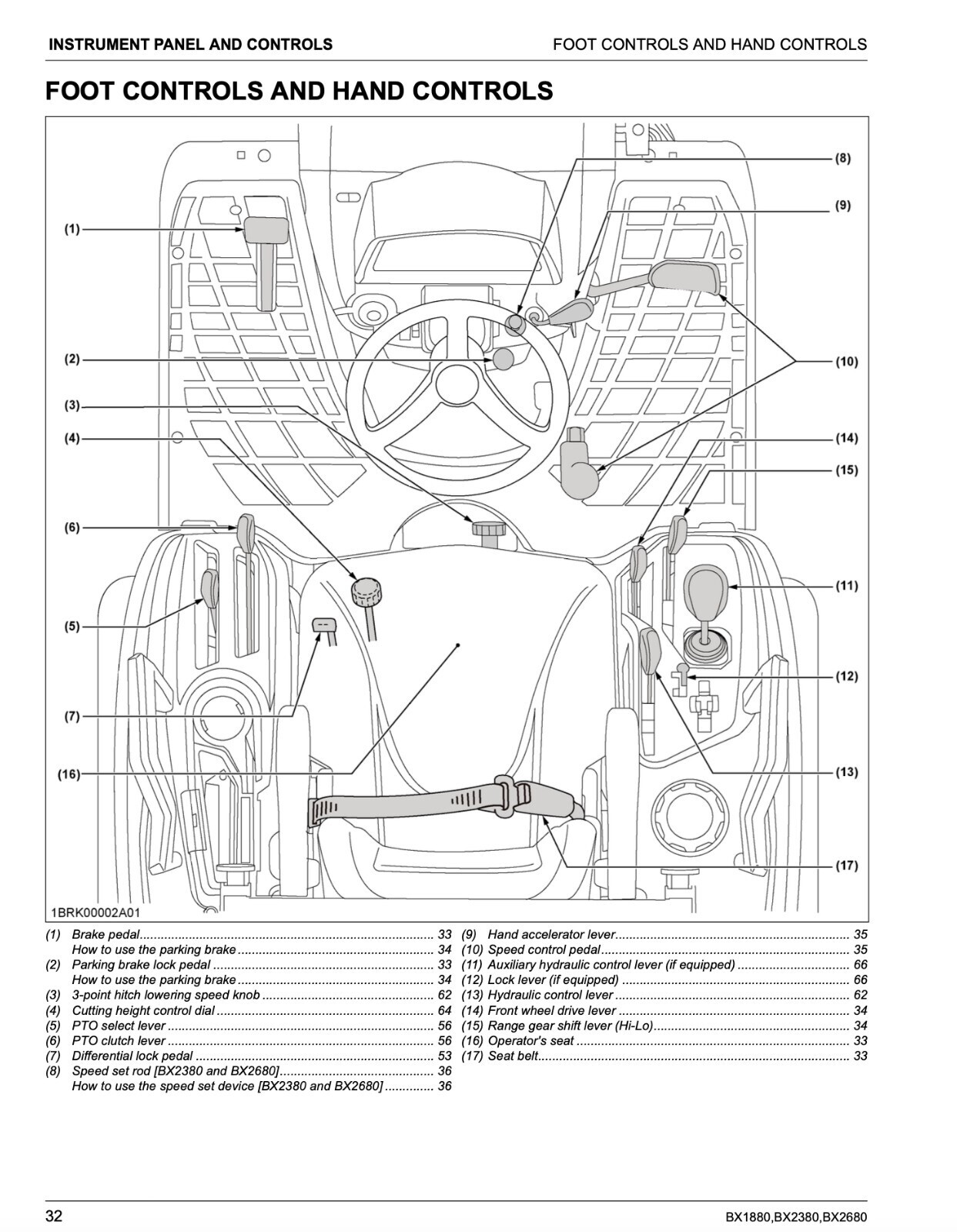 KUBOTA BX1880 BX2380 BX2680 Tractor Operators Manual (2022 Update) WIRE BINDING