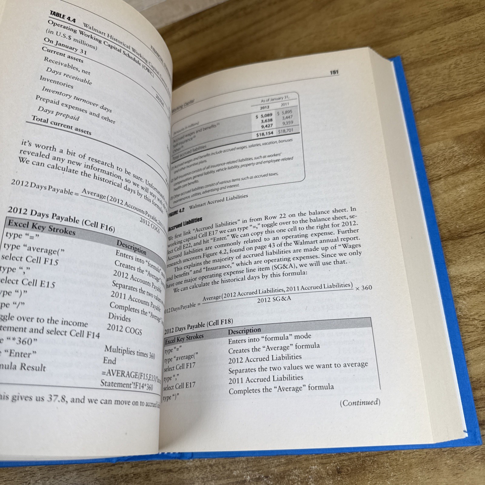 Financial Modeling and Valuation A Practical Hardcover Pignataro Paul NO JACKET