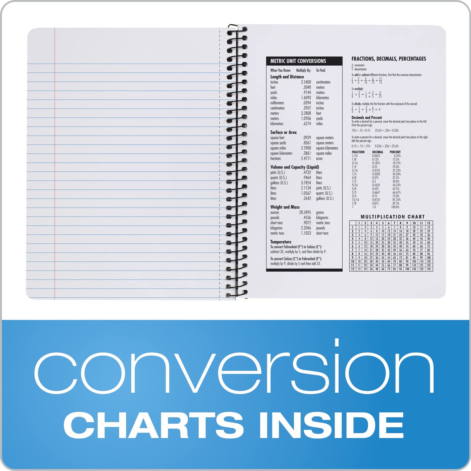 Spiral Composition Notebooks, 4 Pack, Wide Ruled , 9-3/4 x 7-1/2 Inches, 80 S…